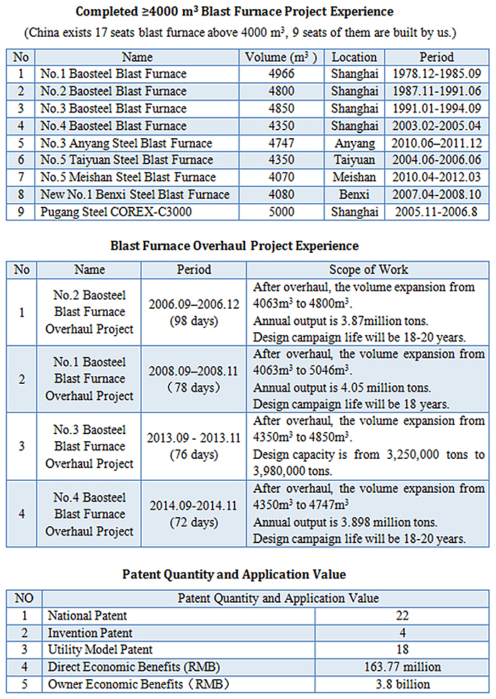 利来·国际(中国)最老牌有限公司官网