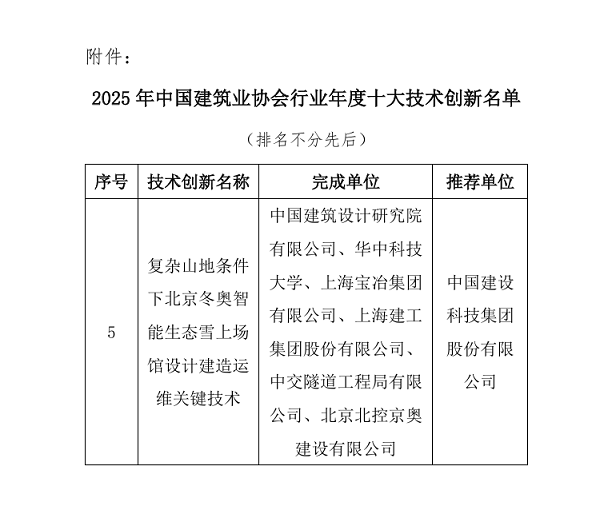 利来·国际(中国)最老牌有限公司官网