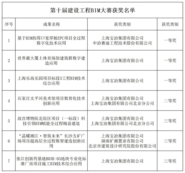 利来·国际(中国)最老牌有限公司官网